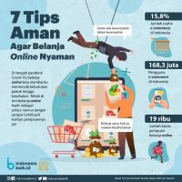 Cara aman berbelanja online dan menghindari penipuan online