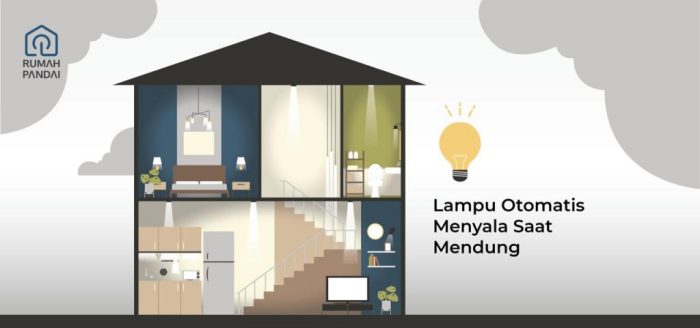 Perbandingan fitur dan harga smart home device di indonesia