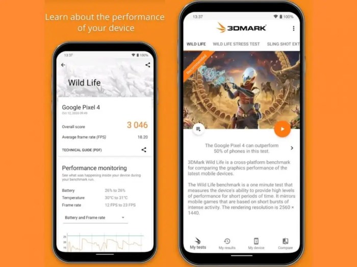 Review dan uji performa gadget terbaru di pasaran Indonesia