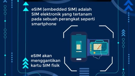 Esim biasa bedanya