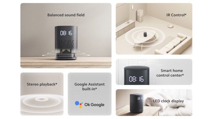 Smart Speaker Terbaru dan Fungsinya