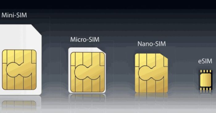 Apa Itu eSIM dan Keunggulannya Dibanding SIM Fisik?