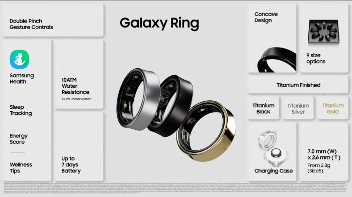 Galaxy Wearable app seemingly confirms Galaxy Ring name, slated to ... Galaxy Ring 2 Tertunda, Samsung Masih Matangkan Produksi