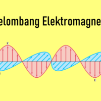 Info Sains: Fisika Gelombang dan Energi