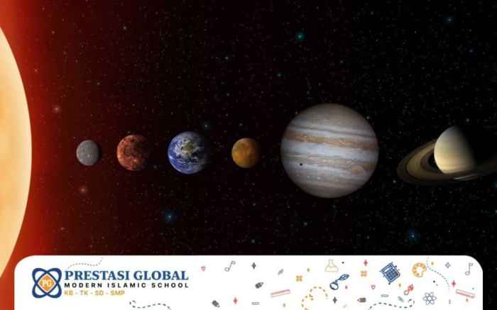 Info Science: Mengenalkan Astronomi Sejak Dini