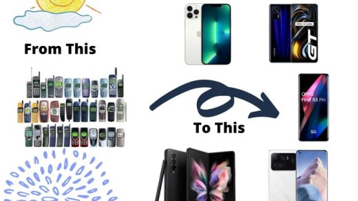 Gadget Terkini yang Paling Banyak Dicari Tahun Ini
