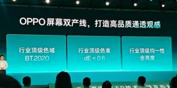 Find X10 Series Hadir dengan Sensor Danxia untuk Warna Kulit
